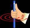 7-13 rechterhandregel