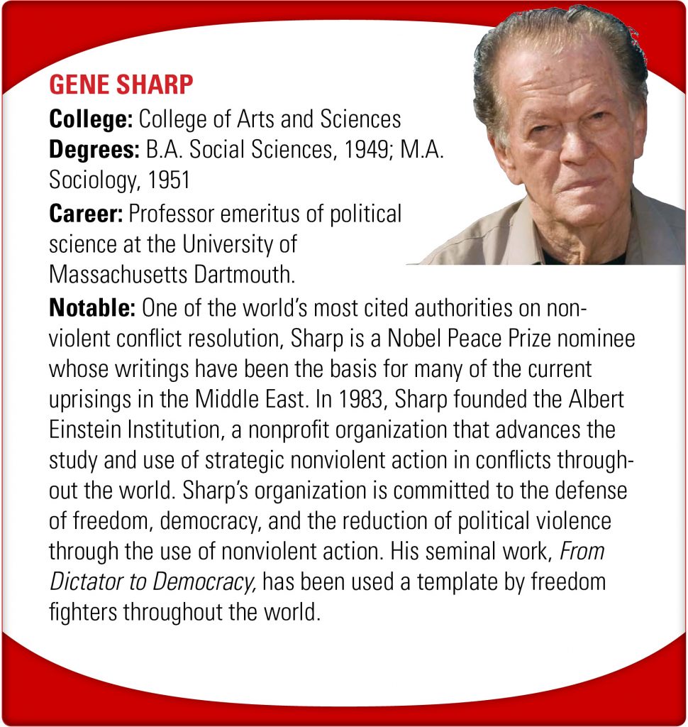 Gene Sharp