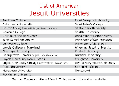 jesuit universities