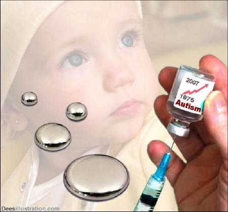 autism Autisme steeg in 8 jaar met maar liefst 260%!!