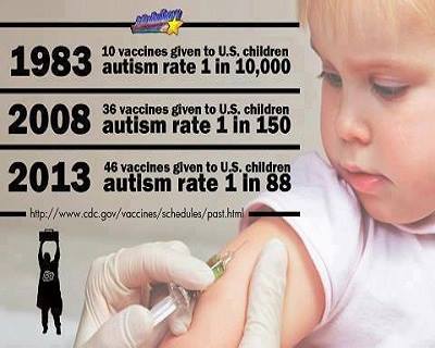 vaccinaties autisme