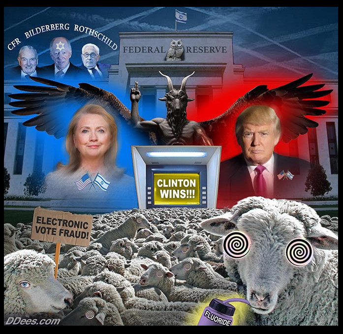 clinton trump FED rothschild