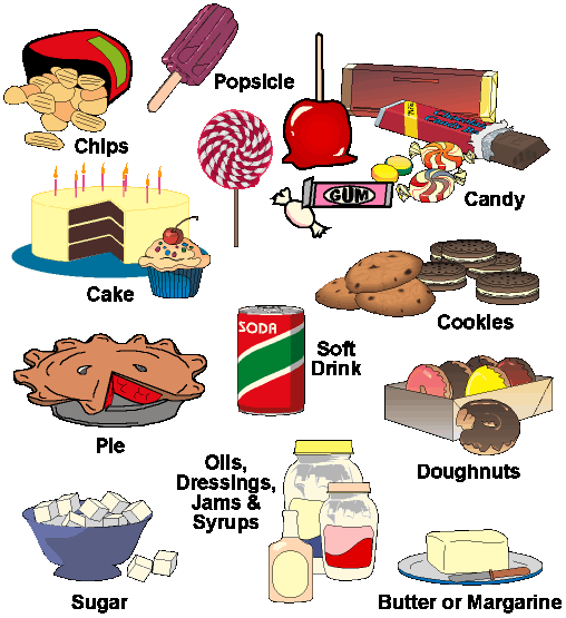 fatsoilsweets