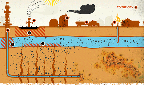 fracking-natural-gas-image
