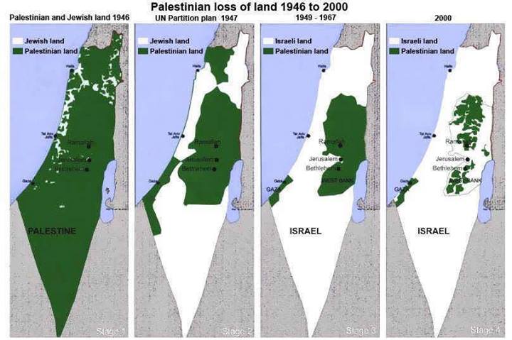 israel palestijns grondgebied