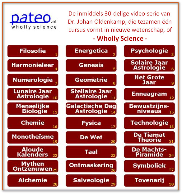 pateo wholly science video overzicht