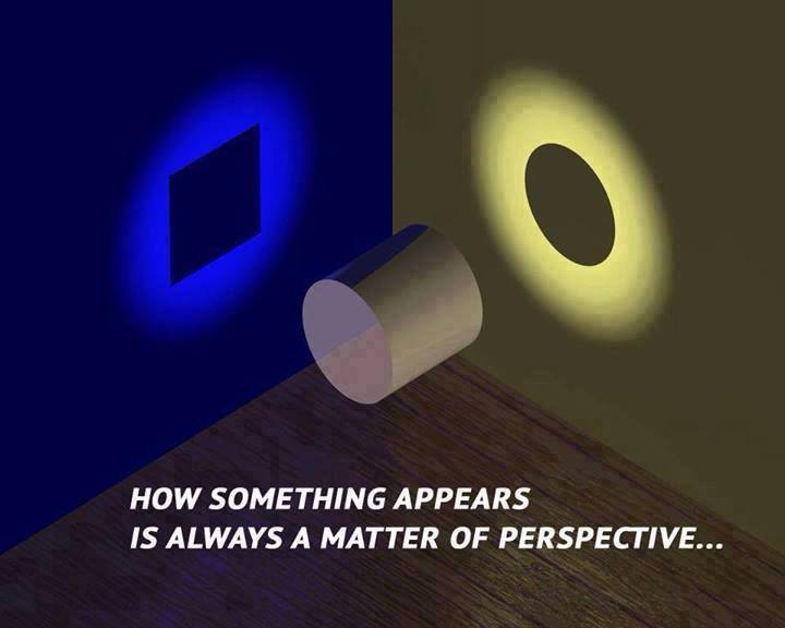 perspectief