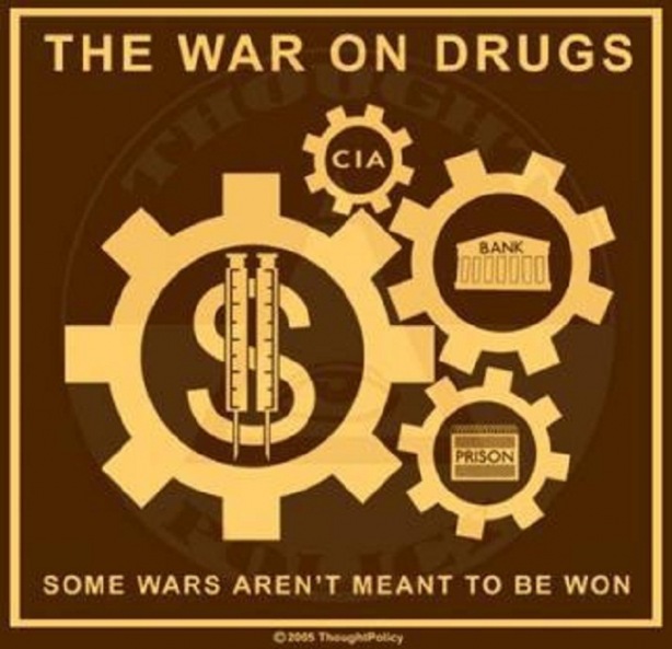 thewaronsomedrugs