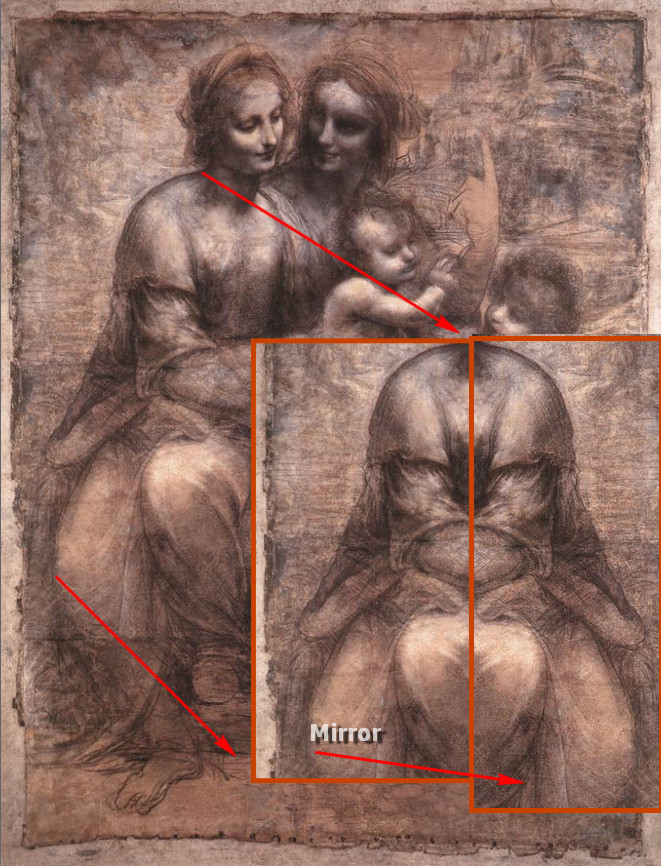 holy family Da Vinci uitsnede spiegel heel